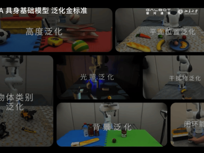 王鶴：具身智能發展，合成數據將成關鍵驅動力