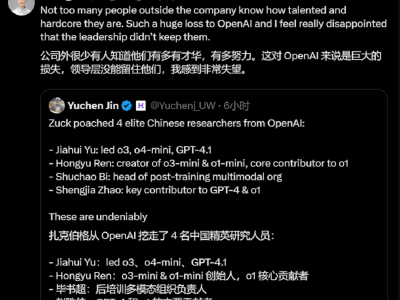 扎克伯格出手！Meta成功挖角4名OpenAI頂尖華人AI研究員