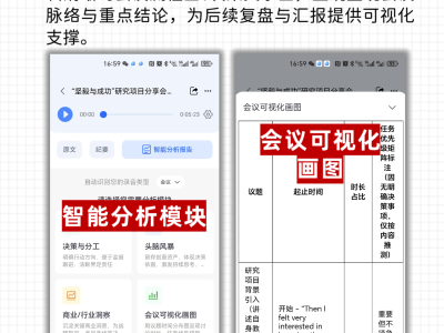 大模型時代，會議錄音不再頭疼：智能工具助你高效整理紀要