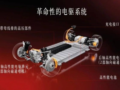 梅賽德斯-AMG GT XX概念車：1360馬力挑戰極速新高度