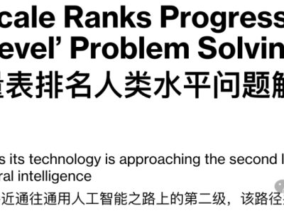 AGI五級能力劃分曝光，微軟130億投資OpenAI面臨技術授權危機