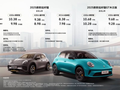 2025款歐拉好貓煥新上市：經典與潮流碰撞，重塑純電出行體驗