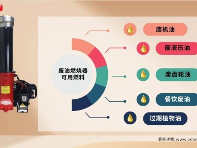 廢油燃燒器適用油類(lèi)全解析：從工業(yè)廢油到生物油，安全環(huán)保需留意