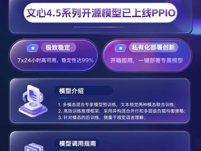 PPIO接入百度文心4.5系列，高性能API平臺再添10款開源大模型