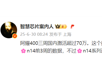 榮耀400系列三周國內激活破70萬，市場表現超越OPPO與vivo同檔機型