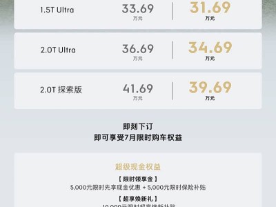 領克900七月購車特惠：限時價28.99萬起，多重補貼享不停