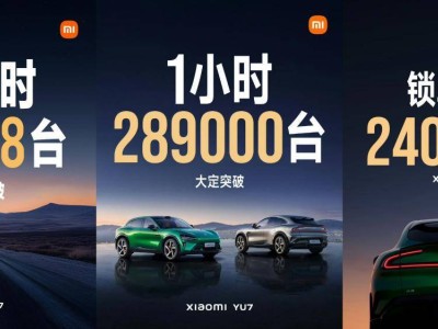 小米YU7火爆背后：訂單水分浮現，友商截胡加速市場洗牌