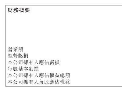 謝瑞麟2025財(cái)年業(yè)績(jī)下滑，鉆石K金滯銷，自營門店大幅縮減