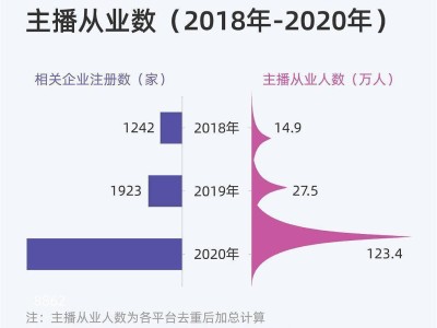 中國AI算力爭霸賽：阿里云領跑，華為云與火山引擎能否聯手逆襲？