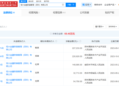 恒大財富賬號背后公司大起底，許家印喊話事件引關注