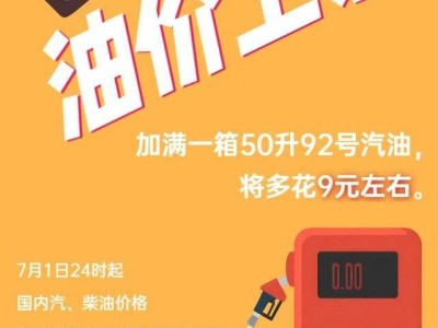 油價大漲，油車車主心憂！電車普及或加速，你準備好了嗎？
