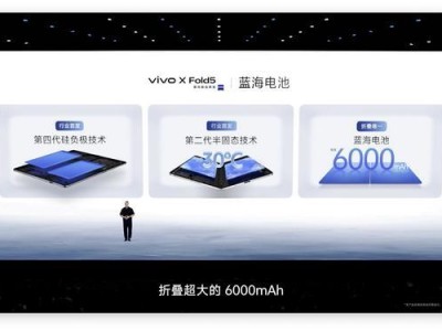 榮耀拼硅碳、vivo上半固態，手機電池又要革命性升級了？