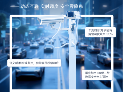 貝銳蒲公英：智慧交通的安全守護者，國密加密方案助力等保三級認證