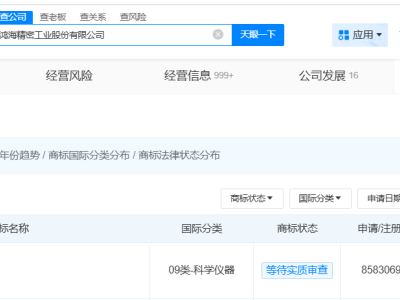 富士康母公司布局AI，申請注冊大型推理模型商標引關注