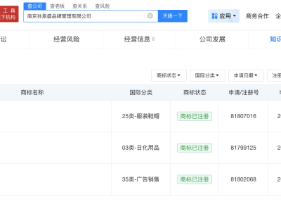 網紅孫恩盛（宋驍康）名下公司被列入經營異常，商業版圖受影響？