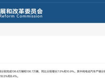 日系油電混動汽車，昔日“不充電”優勢緣何淪為銷量絆腳石？