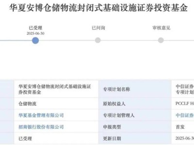 公募REITs市場再添新成員，華夏安博倉儲(chǔ)物流REIT等受關(guān)注！
