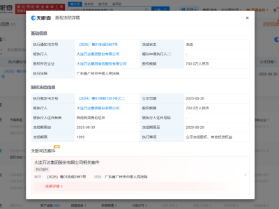 萬達700萬股權被凍結，市場聚焦背后隱情