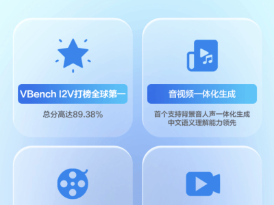 百度AI新突破！自研視頻生成模型MuseSteamer震撼發布
