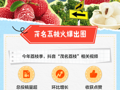 抖音電商荔枝報告：茂名荔枝熱銷，上海消費(fèi)者成最大“吃貨”群體