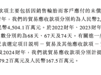 玲瓏輪胎：中國OE輪胎制造龍頭，踏上“A+H”雙軌上市路
