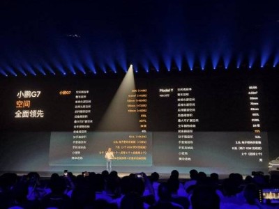 小鵬G7上市，何小鵬自信喊話：空間全面超越特斯拉Model Y