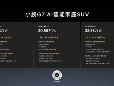 小鵬G7震撼發(fā)布：L3級算力AI智能SUV，起售價19.58萬元引領智能出行