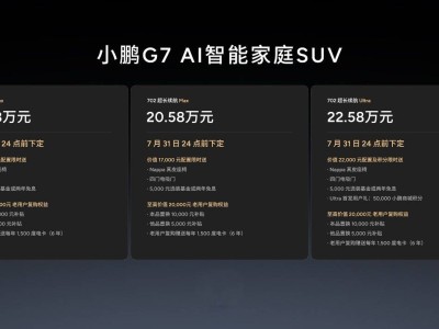 小鵬G7智能家庭SUV震撼登場，19.58萬元起售，重塑智能純電市場格局