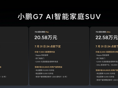 小鵬G7震撼上市：L3級算力引領智駕新時代，重塑智能SUV價值標桿