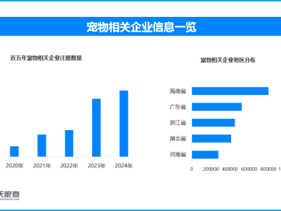 中華田園犬禁養(yǎng)引爭議 文化認(rèn)同與管理邏輯出現(xiàn)沖突