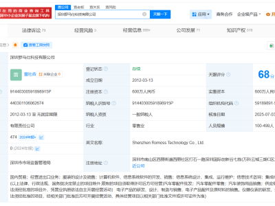 羅馬仕再度變更法定代表人