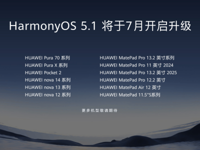 華為Pura 80鴻蒙5.1實測：微信抖音深度適配，AI小藝功能驚喜連連