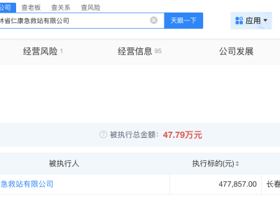 黑救護(hù)車事件公司再陷風(fēng)波，被執(zhí)行47萬賠償