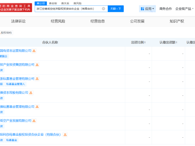 浙江空港低空經(jīng)濟合伙企業(yè)成立，十億巨資注入新領域！