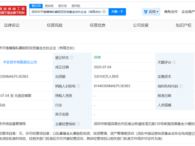 平安資本領銜，33億私募股權投資基金正式成立！