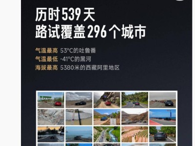 小米YU7品質(zhì)保證：653臺測試車，539天路試覆蓋296城