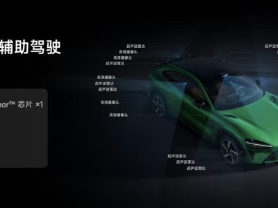 小米汽車：Clips數量如達1000萬量級，“端到端大模型”控車越自然流暢