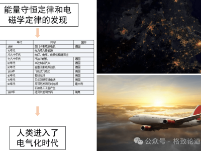 褚君浩院士：從傳感器到航天，科技自立自強的科研探索