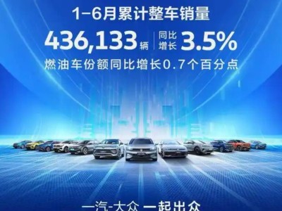 合資車企上半年銷量盤點(diǎn)：大眾豐田領(lǐng)跑，北京現(xiàn)代穩(wěn)中求進(jìn)
