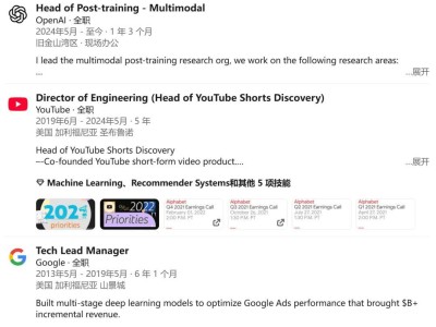 Meta AI團隊大換血：吸納OpenAI等頂尖人才，清北浙大背景搶眼