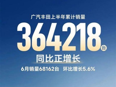 廣汽豐田鉑智系列引領，合資車企電動化轉型新篇章