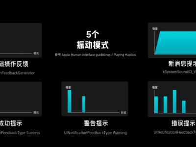 攜程振動新升級：精細化反饋打造極致用戶體驗