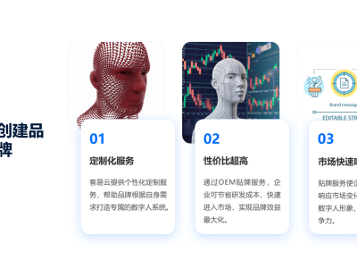 客易云數字人API：以“連接力”為核心，驅動AI時代商業生態共贏