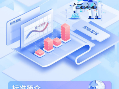 單踏板模式受限：我國(guó)新制動(dòng)系統(tǒng)標(biāo)準(zhǔn)禁止默認(rèn)剎停，安全駕駛再升級(jí)