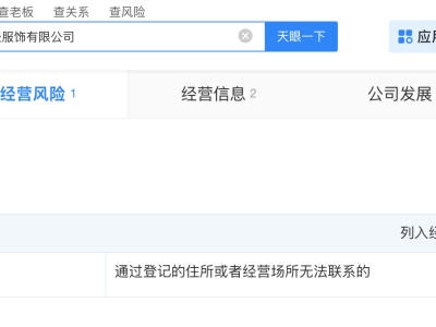 孫恩盛多家關聯公司0人參保