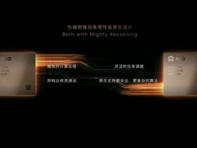 蔚來推銷自研芯片路漫漫，能否成為汽車界高通尚待觀察