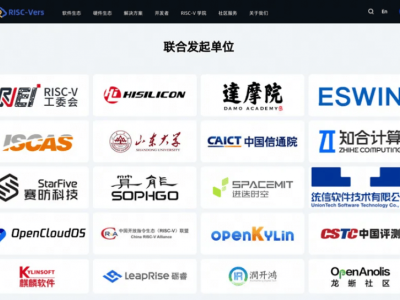龍蜥社區與如意RISC-V攜手，共創RISC-V軟件生態新篇章