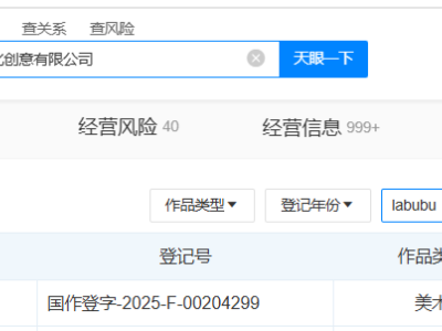 LABUBU手偶公仔著作權登記，泡泡瑪特IP保護再升級？