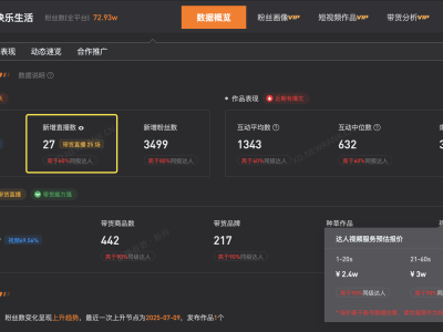 楊少華一個月狂播25場，帶貨直播究竟有多拼？