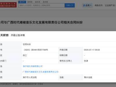傳媒公司起訴時(shí)代峰峻，版權(quán)糾紛再起波瀾？